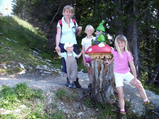 Untergollegghof